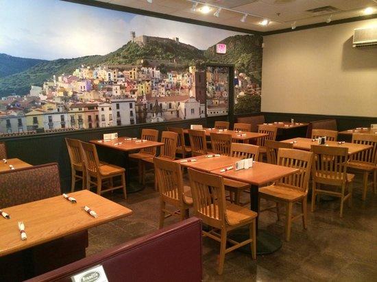 Brandli's Pizza Pasta Vino